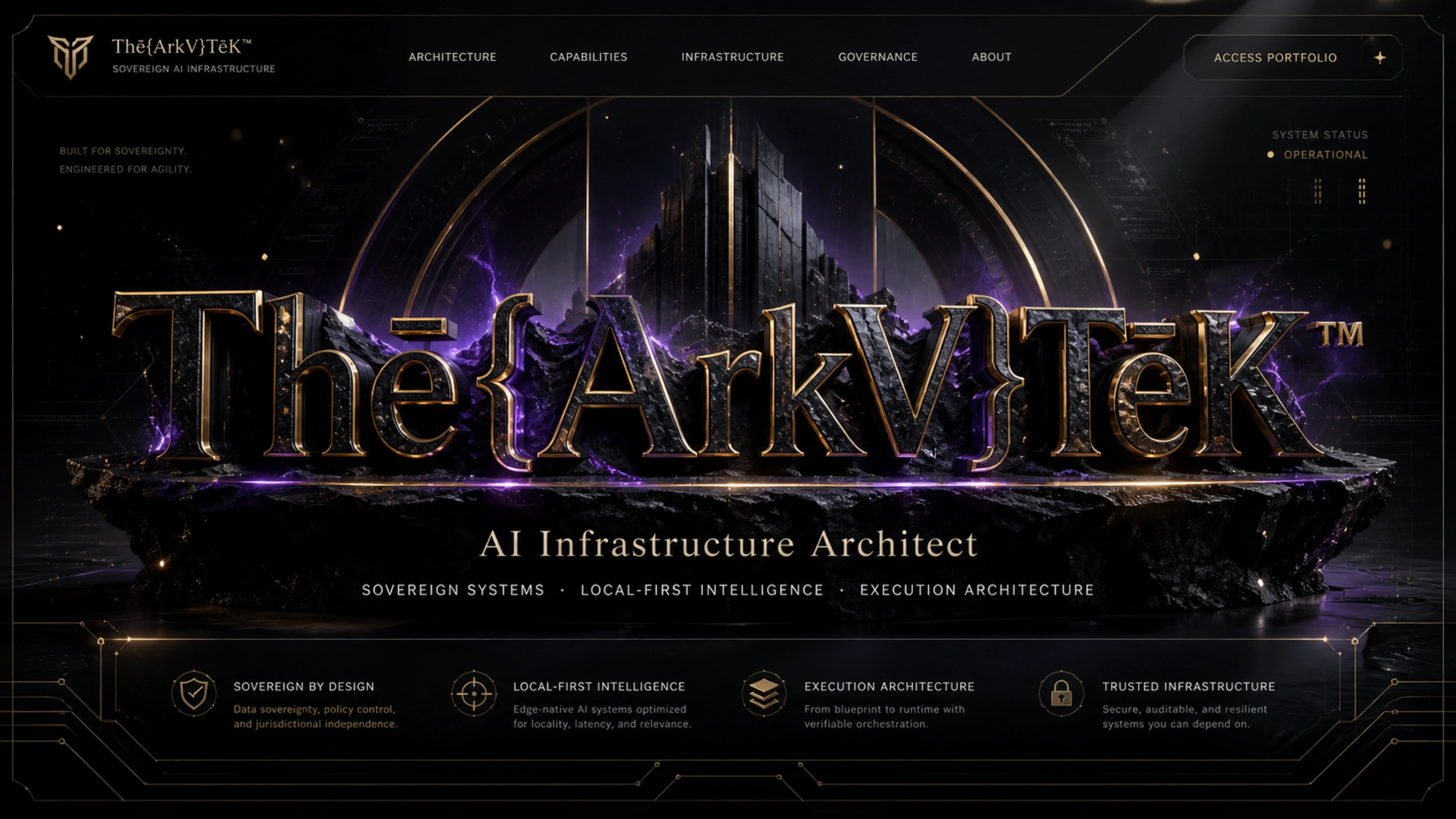Hyperreal Thē{ArkV}TēK™ sovereign AI infrastructure command hero